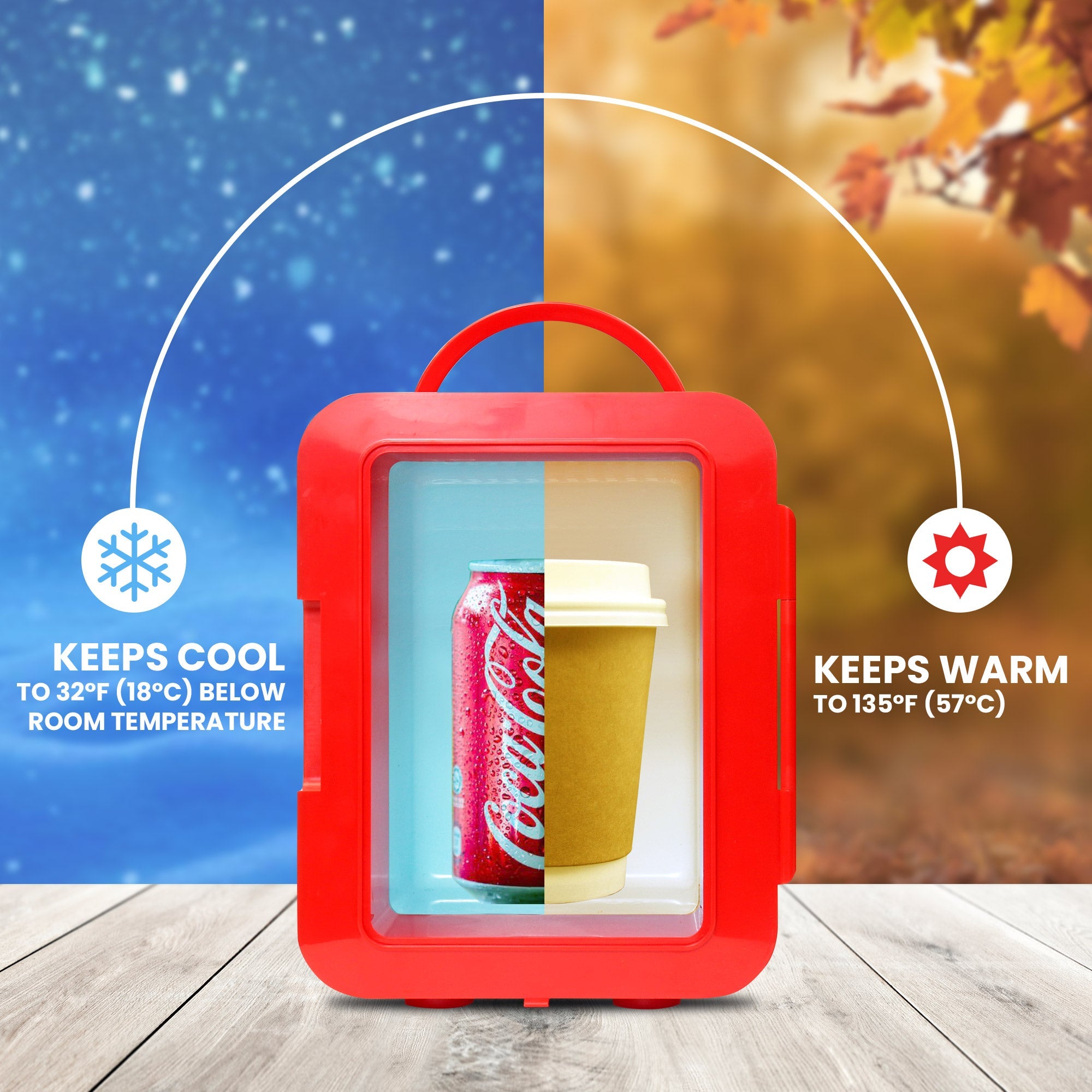 Coca-Cola 4L Portable Cooler/Warmer, Compact Personal-Travel-Fridge for  Snacks Lunch Drinks Cosmetics, Includes 12V and AC Cords, Cute Desk  Accessory